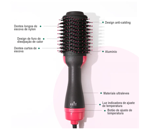 Kit Inverno Escova Secadora + Protetor Térmico (SEMI NOVO)